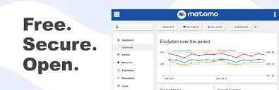 matomo-analytics-nulled-v416.0-+-premium-plugins